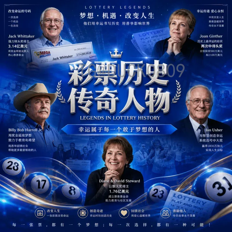 官方2026年美加墨世界杯分组抽签一览：赛制革新与悬念前瞻